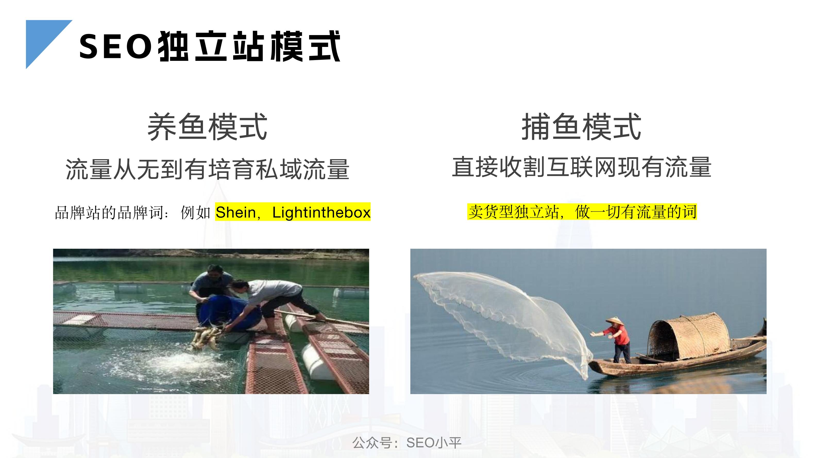 SEO关键词调研和布局