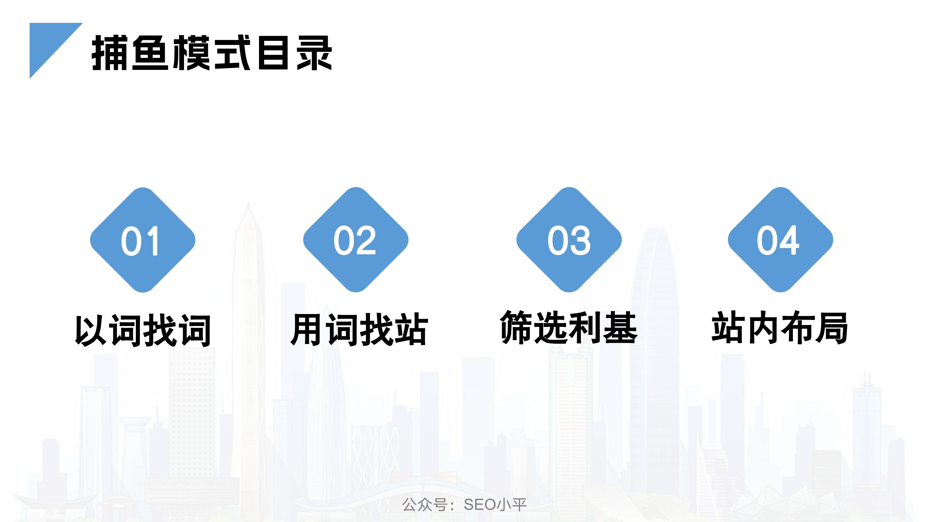 SEO关键词调研和布局