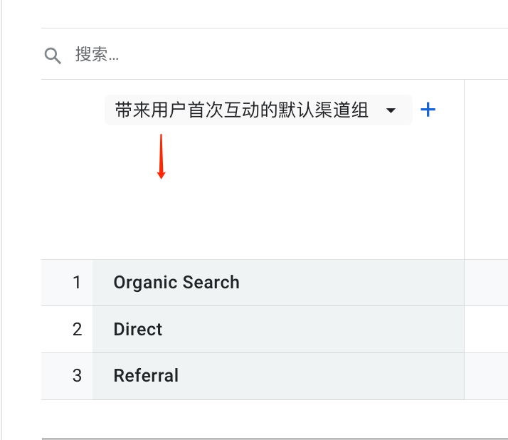 GA4谷歌数据分析新手使用指南