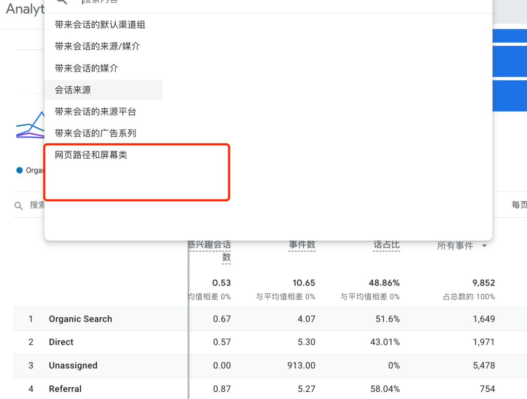 GA4谷歌数据分析新手使用指南