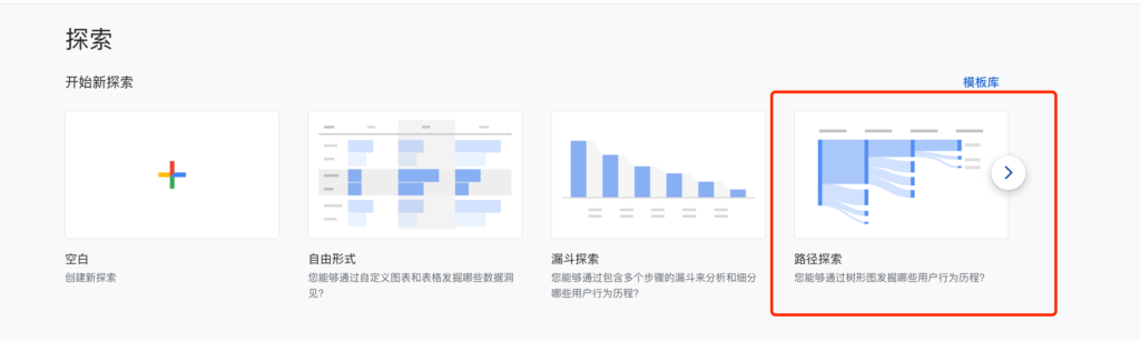 GA4谷歌数据分析新手使用指南