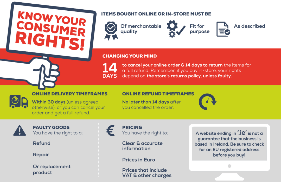 独立站黑五运营策略checklist