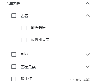 Google投放定位系列-各类细分受众群体定位介绍