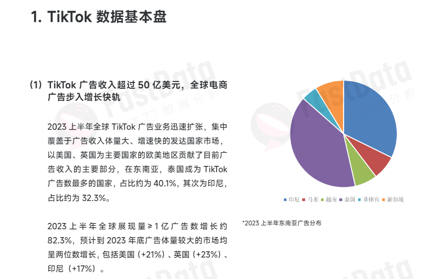 年入百亿美金追平TikTok,Meta家的短视频这次真行了?