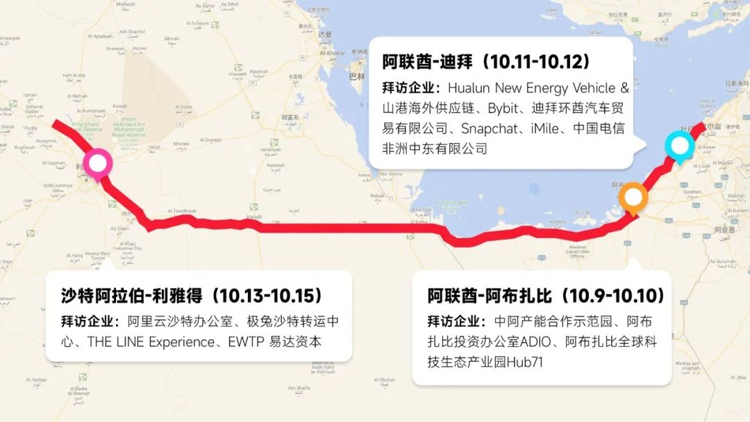 直击中东百年巨变：经济革新与中国机遇