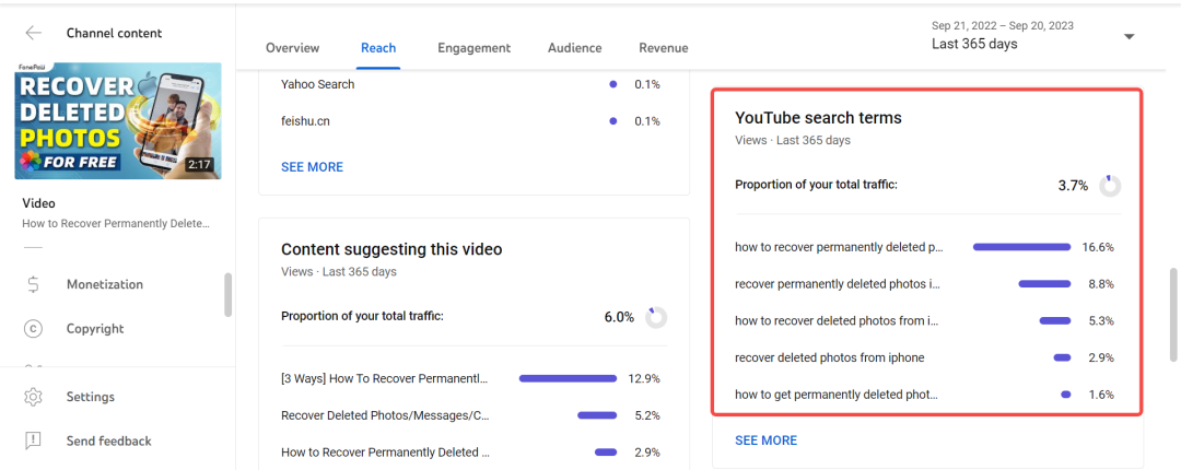 如何挖掘YouTube SEO关键词?