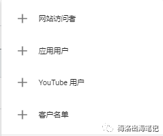 Google投放定位系列-各类细分受众群体定位介绍