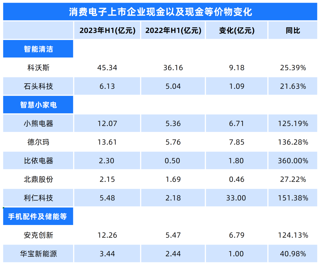 小学生们爱玩的萝卜刀,海外卖断货