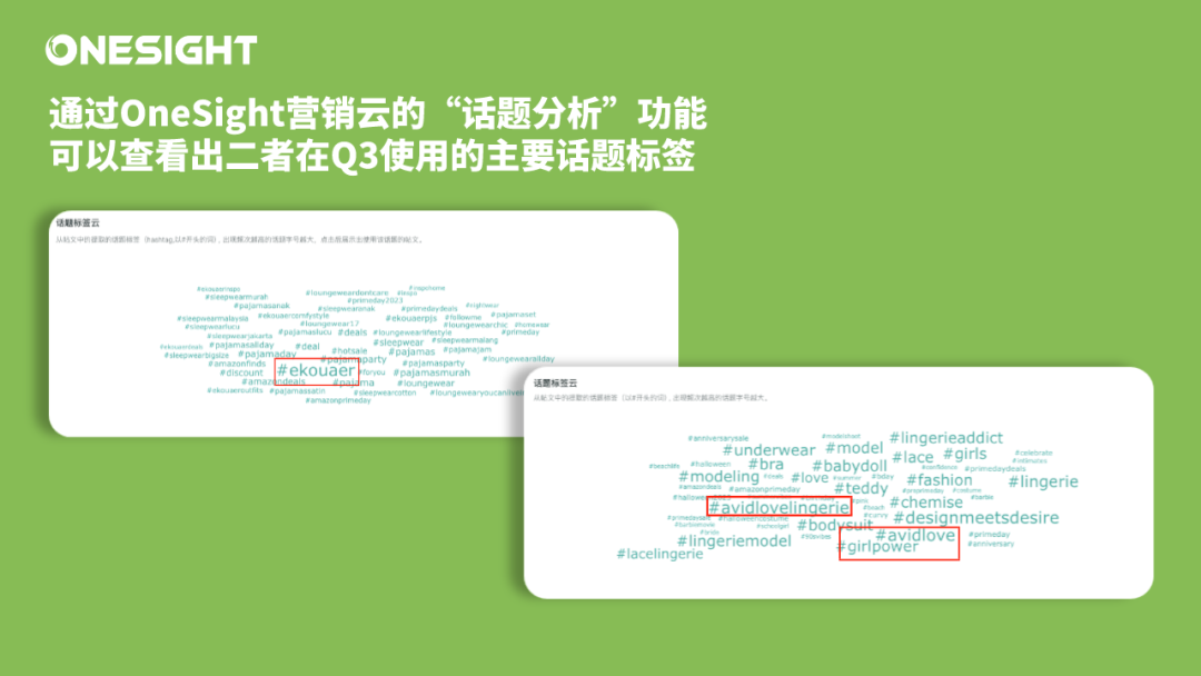 凭什么Ta做的品牌总能火?赛维时代“批量”造爆款的出海内功