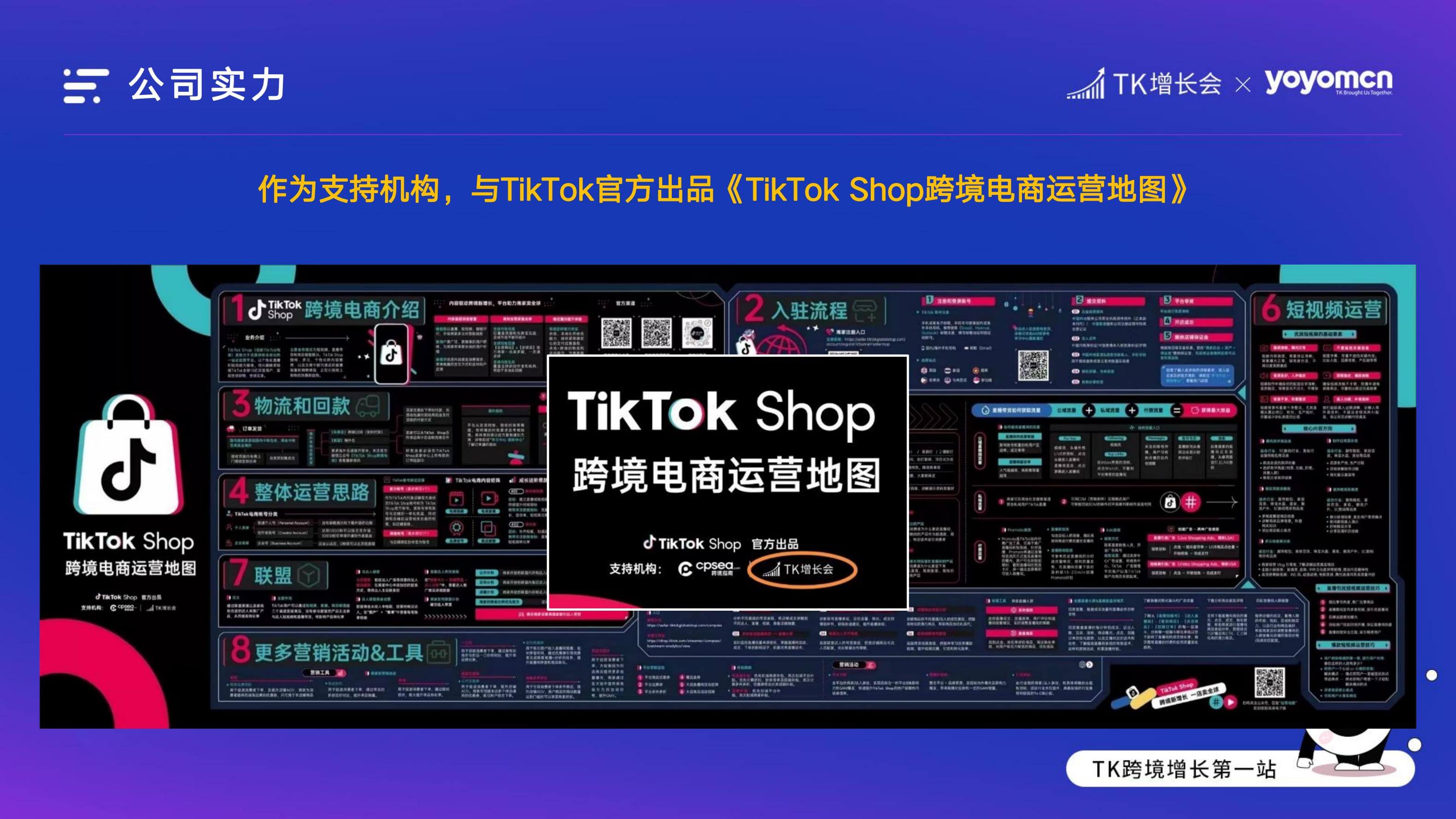 外贸B2B企业如何在Tik Tok获取询盘|外贸B2B独立站操盘手大课(课件+逐字稿)
