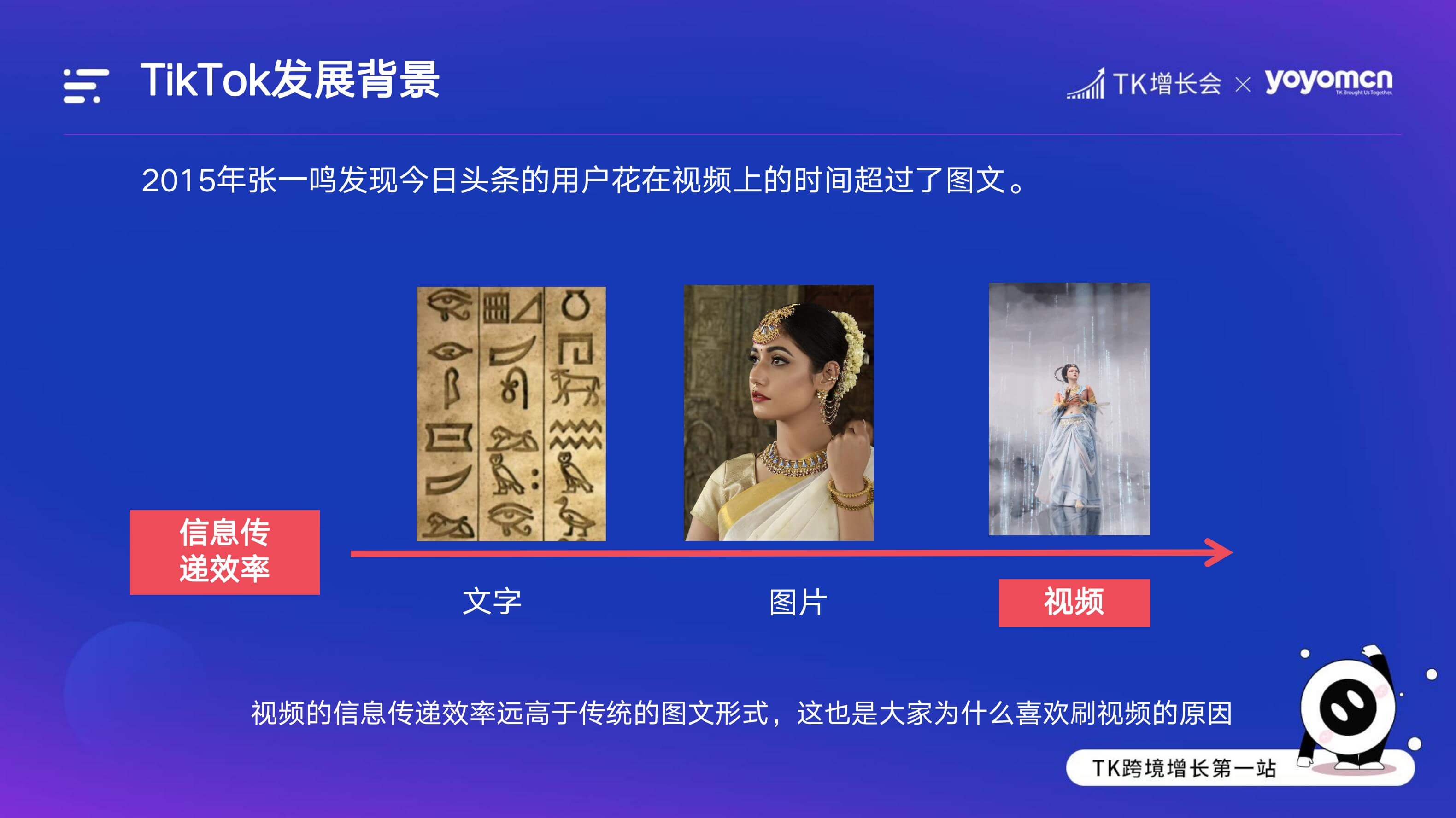 外贸B2B企业如何在Tik Tok获取询盘|外贸B2B独立站操盘手大课(课件+逐字稿)