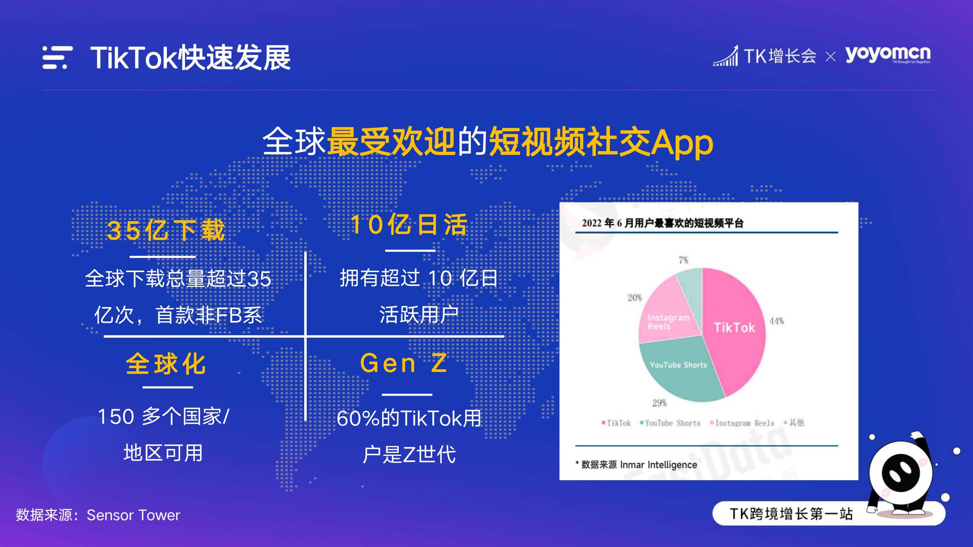 外贸B2B企业如何在Tik Tok获取询盘|外贸B2B独立站操盘手大课(课件+逐字稿)