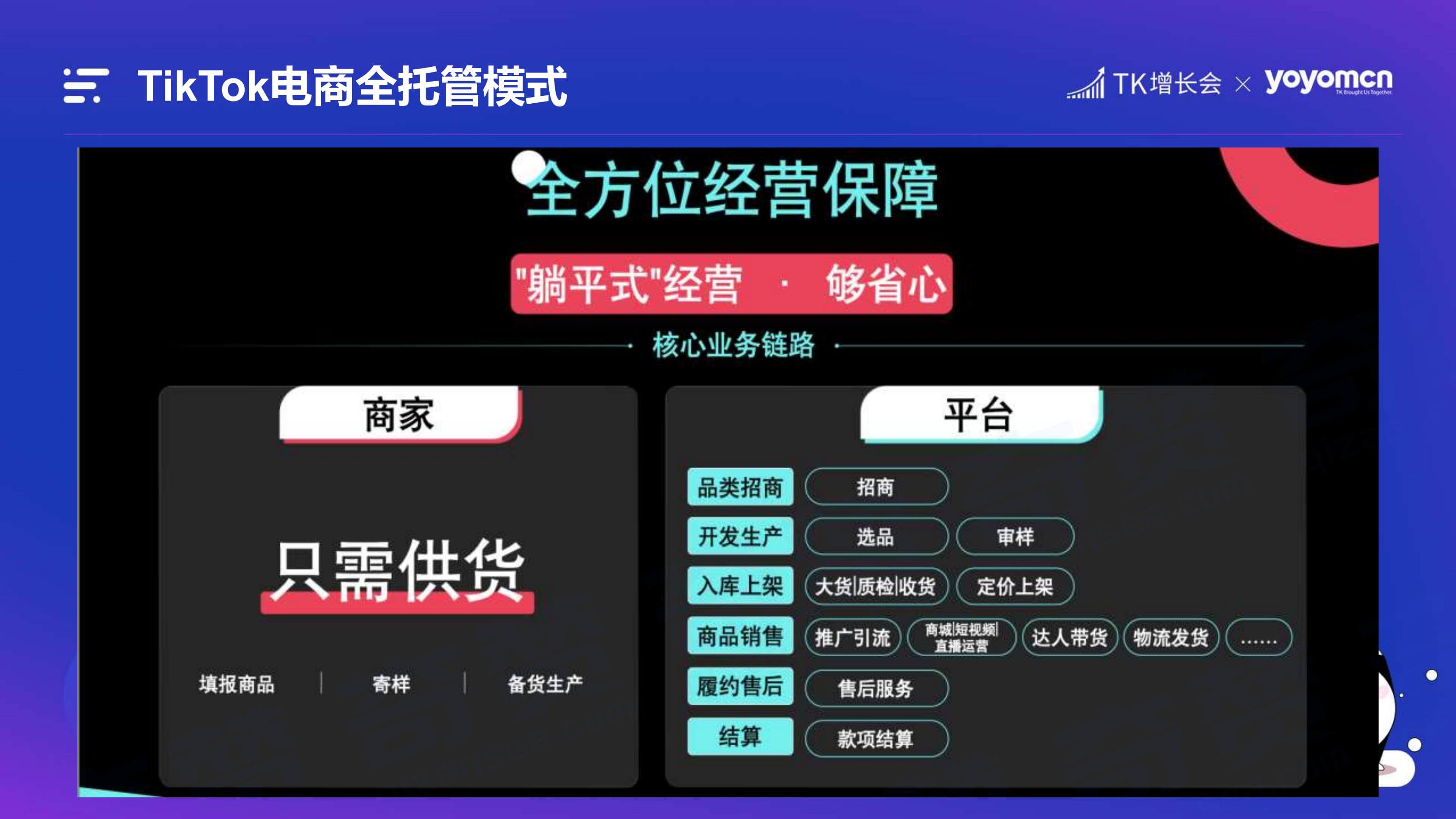 奇赞夜话会013期|TikTok Shop 美国区 申请方式和运营策略(课件)
