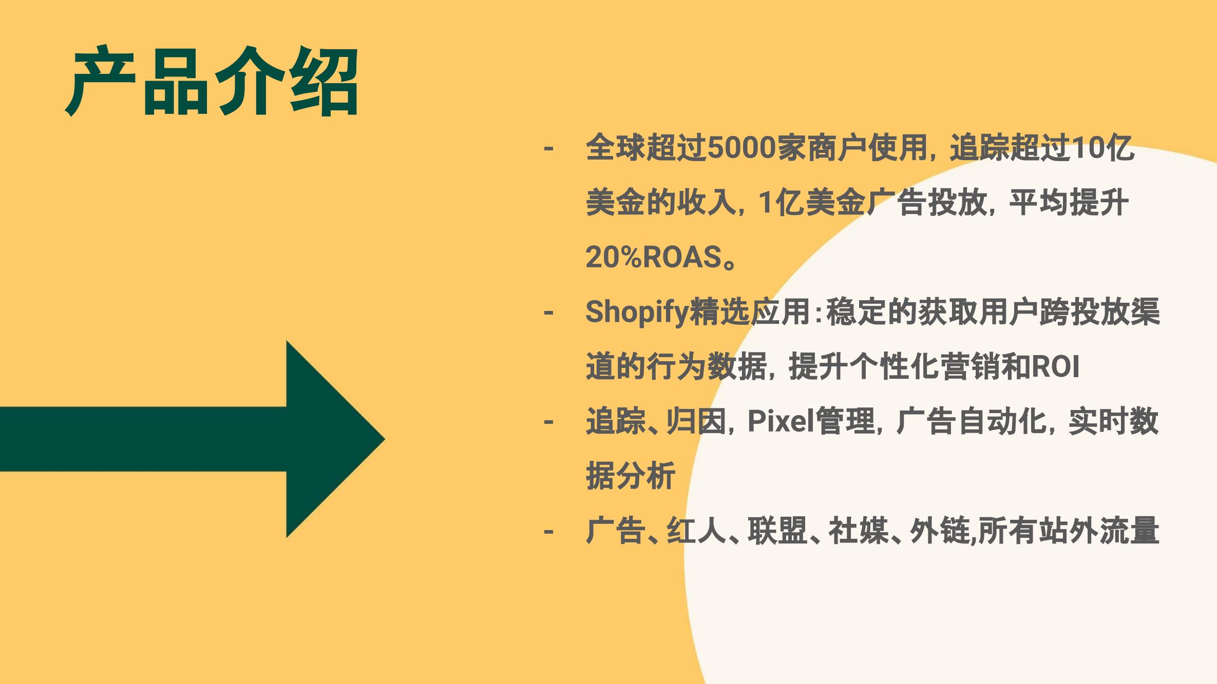 奇赞夜话会014期|发现和修复广告转化追踪难题,提升ROAS(课件)