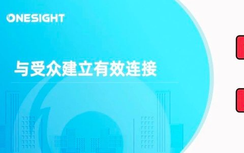 提高海外社媒互动水平的9个举措