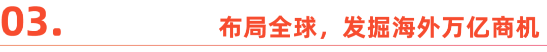 中国产业案例出海记丨MRO工业品,跨境电商的潜力赛道