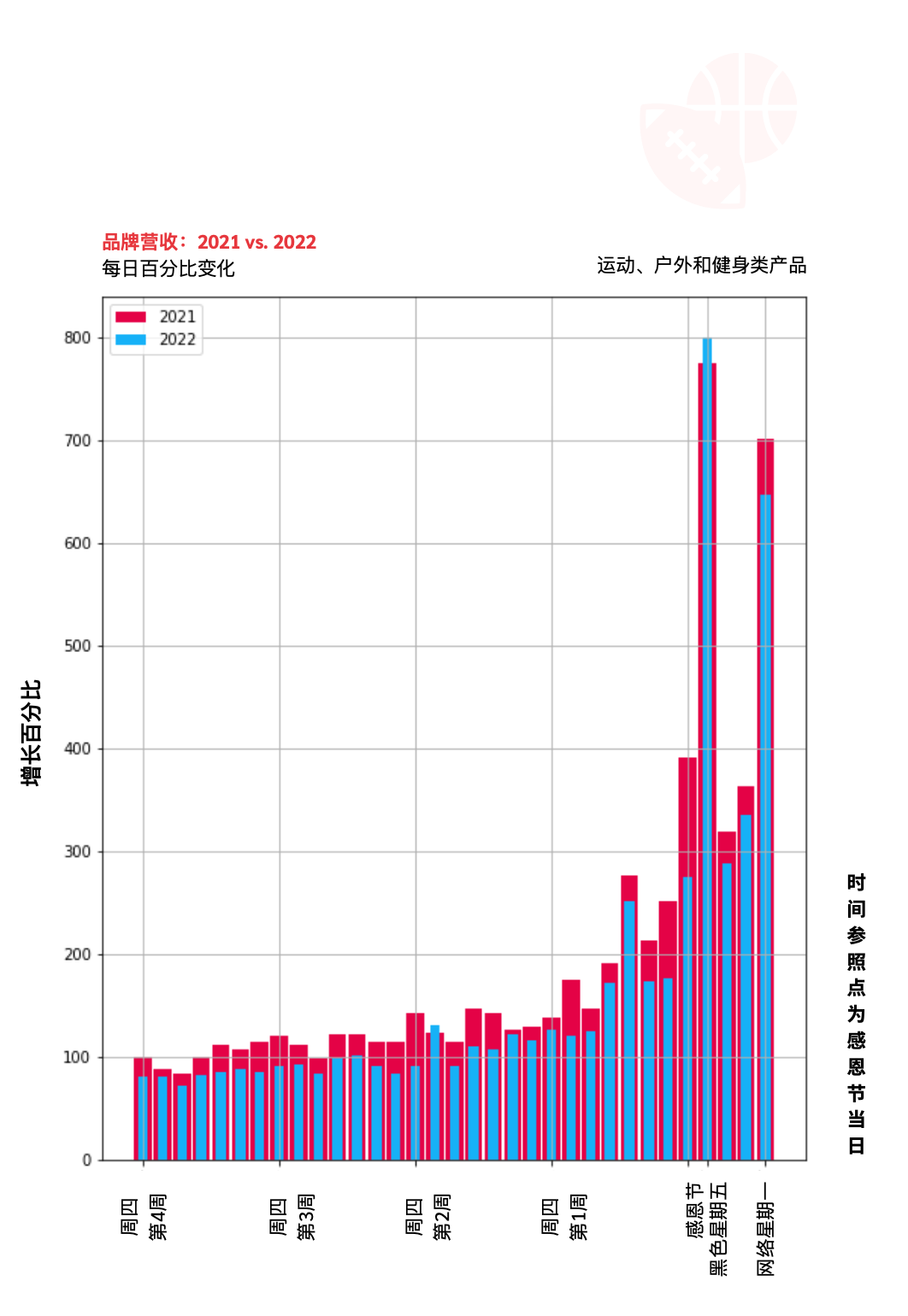 如何高效招募海外优质联盟客?