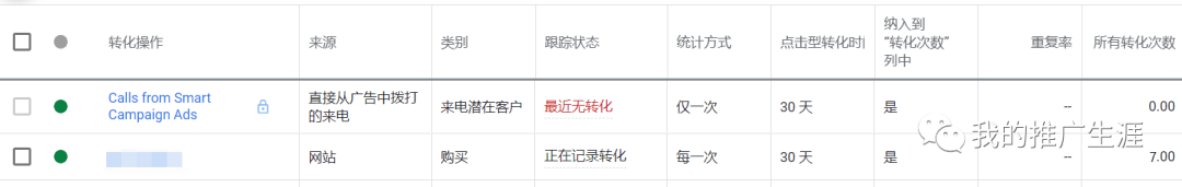最新分享几个暴利的单网页外贸产品