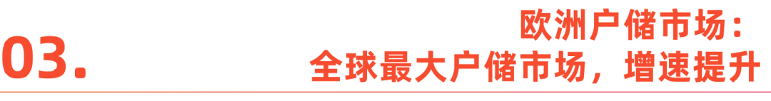 储能寒冬之下，全球机遇展望——《2023中国户用储能出海报告》重磅发布