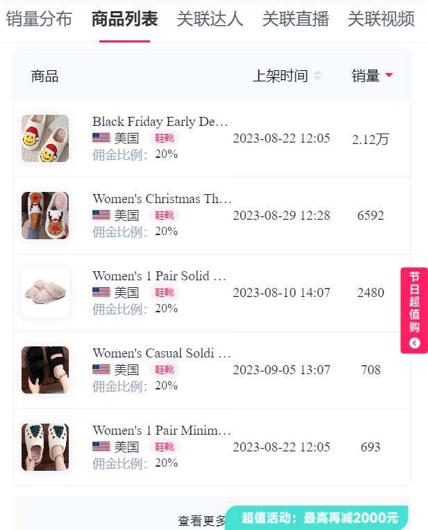 TikTok圣诞爆款已现!40亿话题流量,小众赛道实现“爆单潮”!