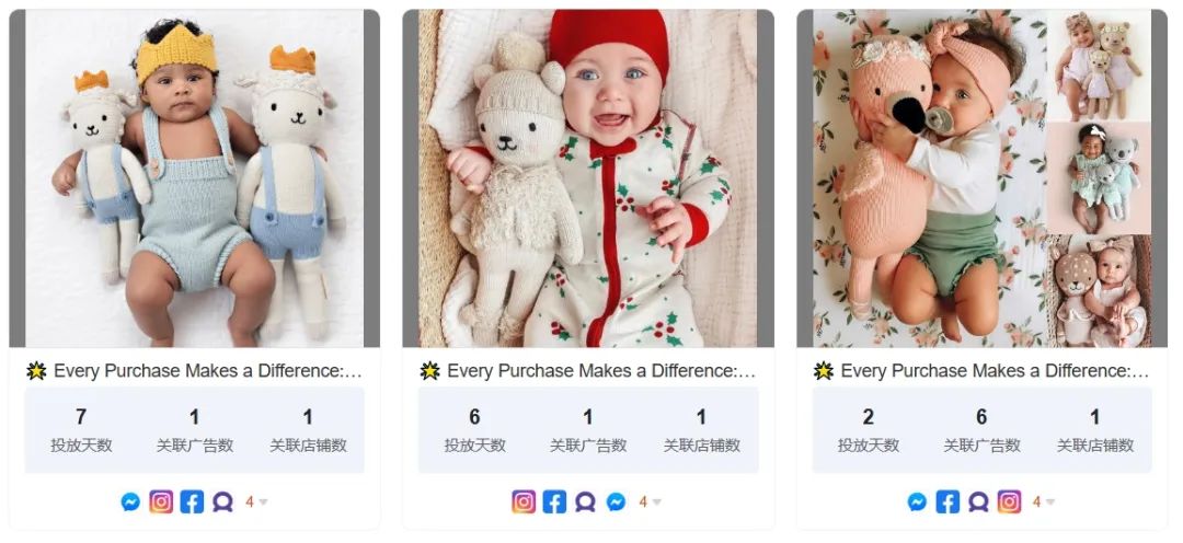 小众玩偶品牌分析,Cuddle+Kind如何用公益与商业连接全球千万儿童?