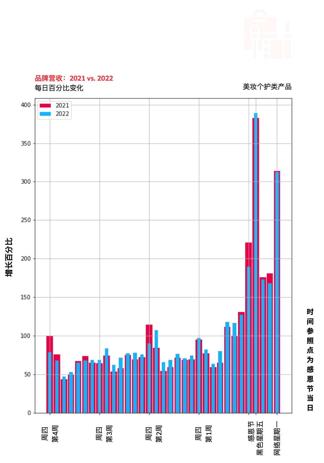 如何高效招募海外优质联盟客?