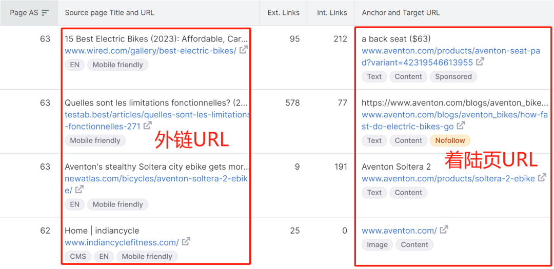 原创工具 | 竞品联盟营销合作网站一键筛选工具