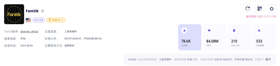 GMV400万美元!户外工具与储能品牌Fanttik登上TikTok美国小店榜Top4,公路旅行风靡北美