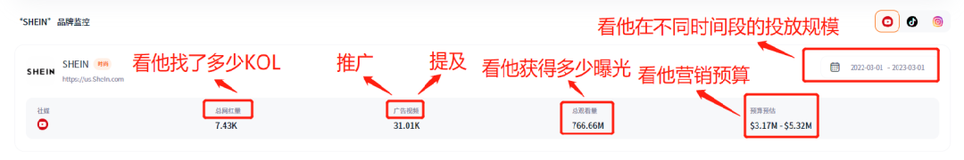 网红营销卧底式竞调!高效洞悉竞对网红营销增长逻辑!