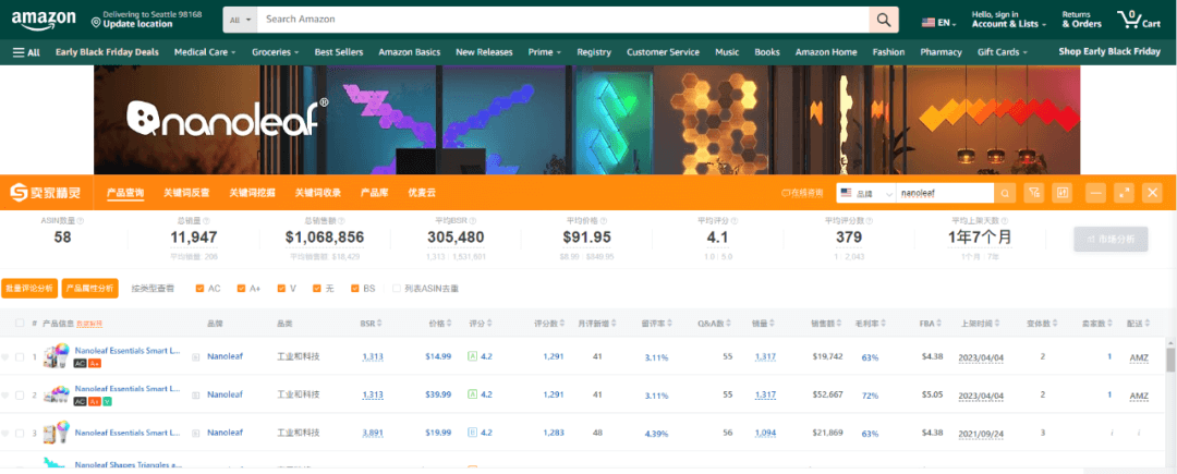 年入8000万美金，只靠一小小贴片灯
