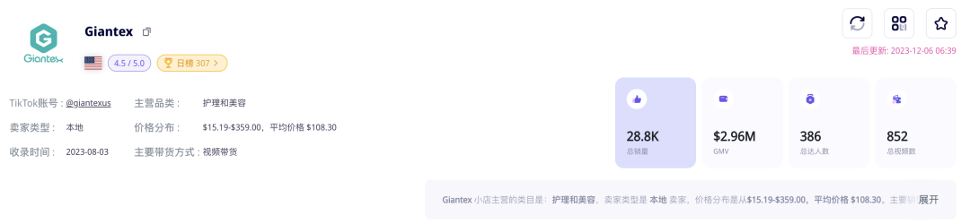 居家养生成为时尚潮流,足部按摩仪在TikTok北美30天创造130万美元GMV!