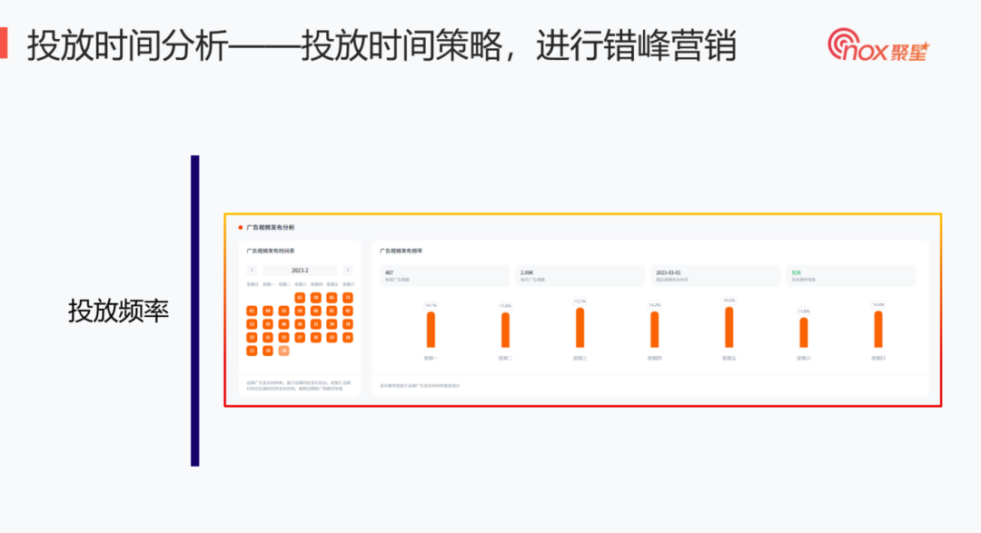 网红营销卧底式竞调!高效洞悉竞对网红营销增长逻辑!