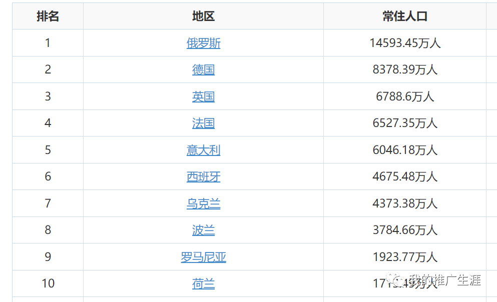 一款神奇的外贸热销产品!淘宝售价18元,国外售价最高271元