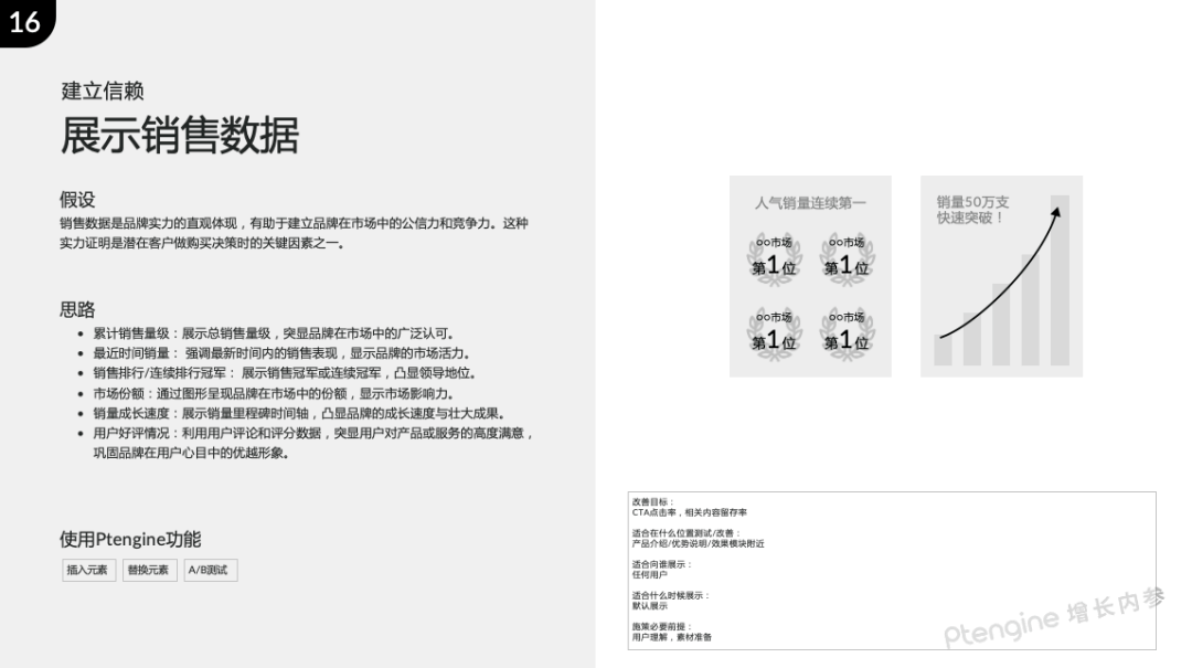 【攻略】学霸思维模型:落地页转化改善新灵感