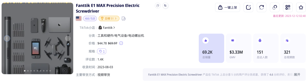 GMV400万美元!户外工具与储能品牌Fanttik登上TikTok美国小店榜Top4,公路旅行风靡北美