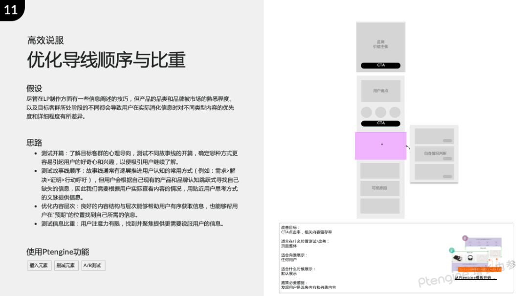 【攻略】学霸思维模型:落地页转化改善新灵感