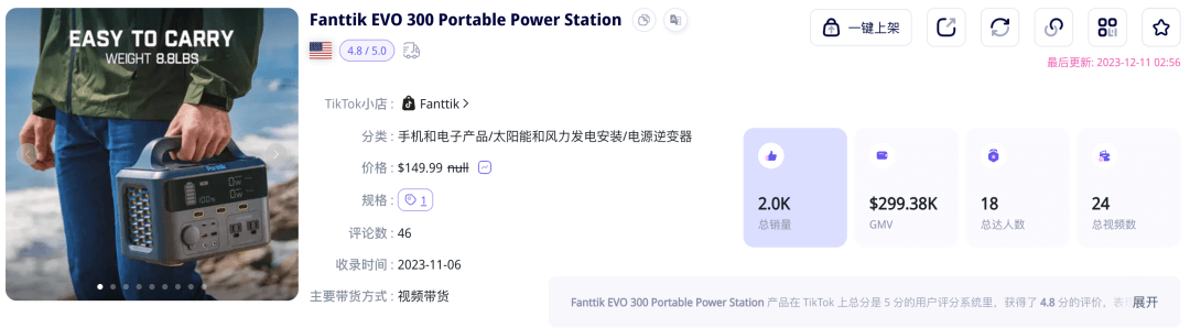 GMV400万美元!户外工具与储能品牌Fanttik登上TikTok美国小店榜Top4,公路旅行风靡北美