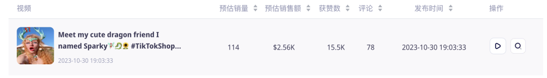 高毛利“龙蛋”玩具火销TikTok,美国小店靠3D打印营收近百万美元!