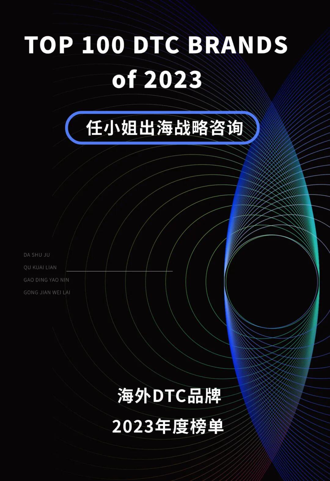 100个值得关注的海外DTC品牌|2023年DTC商学院年度榜单