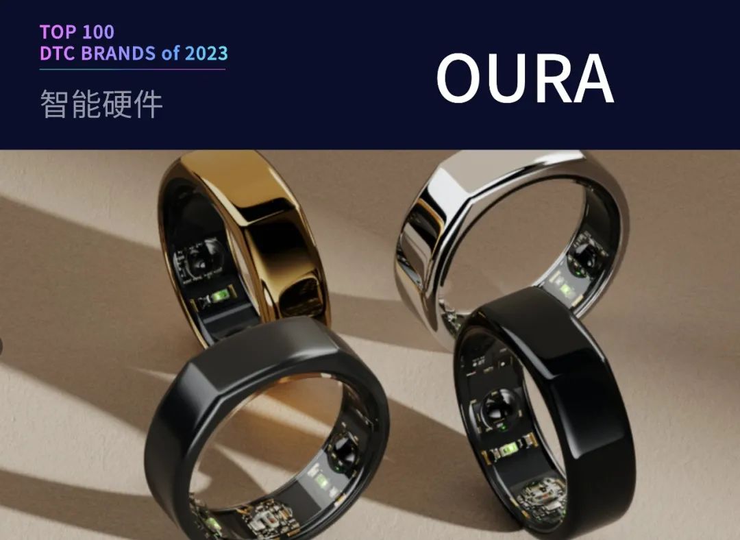 100个值得关注的海外DTC品牌|2023年DTC商学院年度榜单