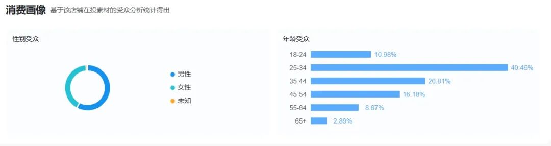 访问量直追 LilySilk, “真丝”时尚品牌SilkSilky再闯欧美