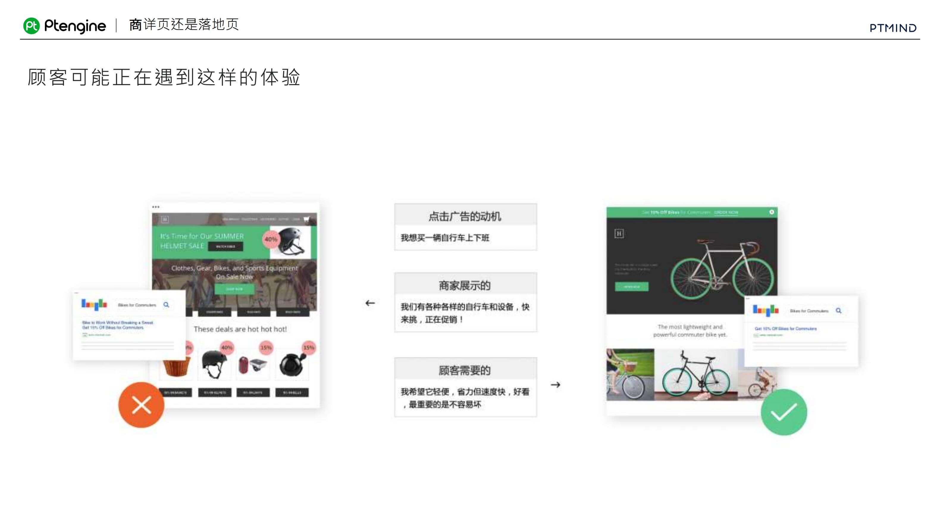奇赞夜话会019期｜如何优化独立站落地页提高用户转化率