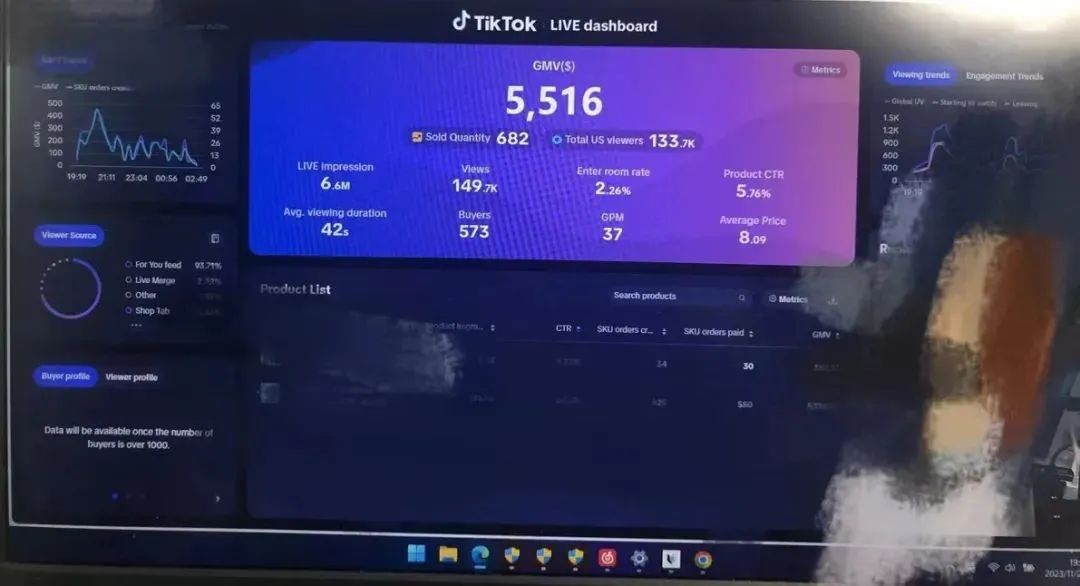 作为TikTok商家,2024年我的经营方向与思路