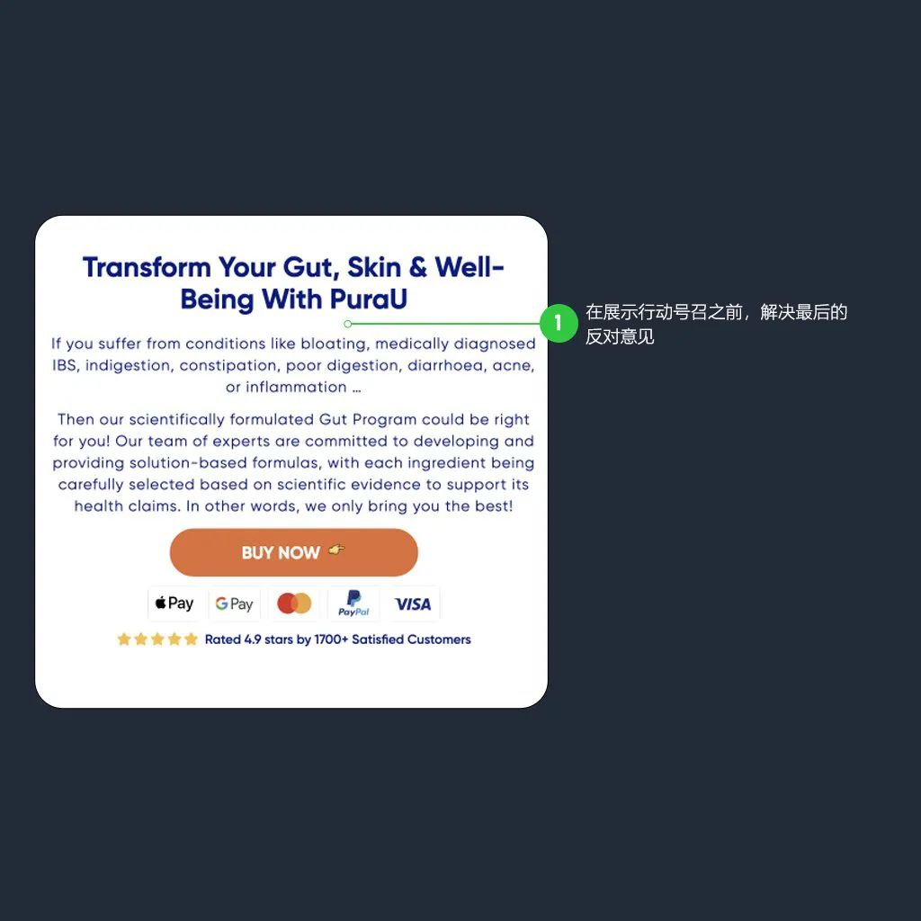 如何构建高转换率着陆页的框架