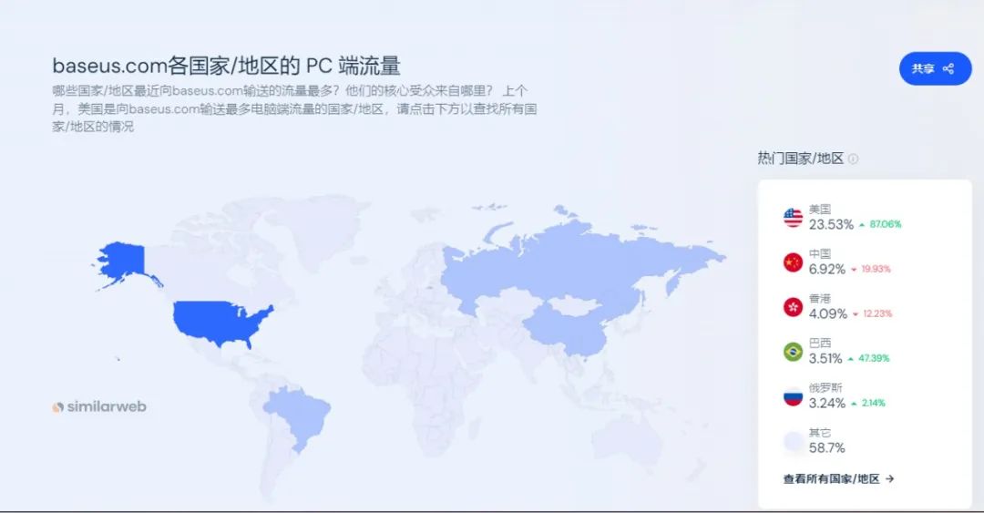 一年两次数亿元融资，“大学生创业项目”如何长成年入50亿的品牌？