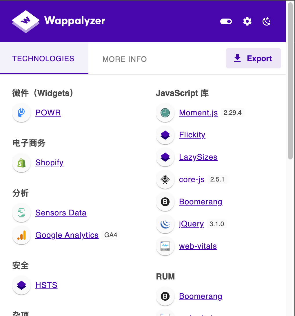 2024数字营销工具及策略指南