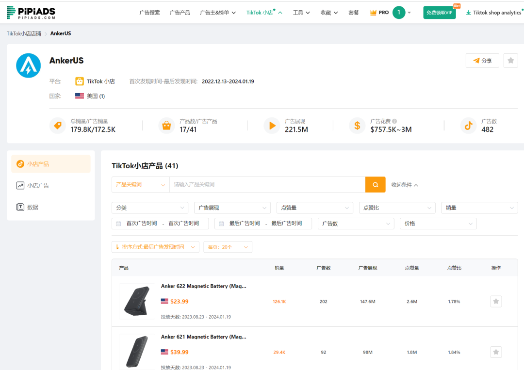 2000个达人带出500万美金销售额?Anker TT美国小店数据分析及达人建联干货技巧分享