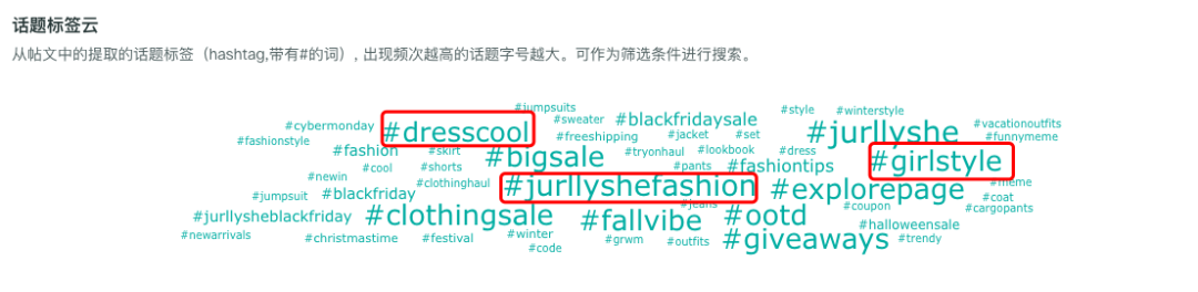 跨界孵化:假发出海龙头Unice如何成功打造快时尚新品牌Jurllyshe?
