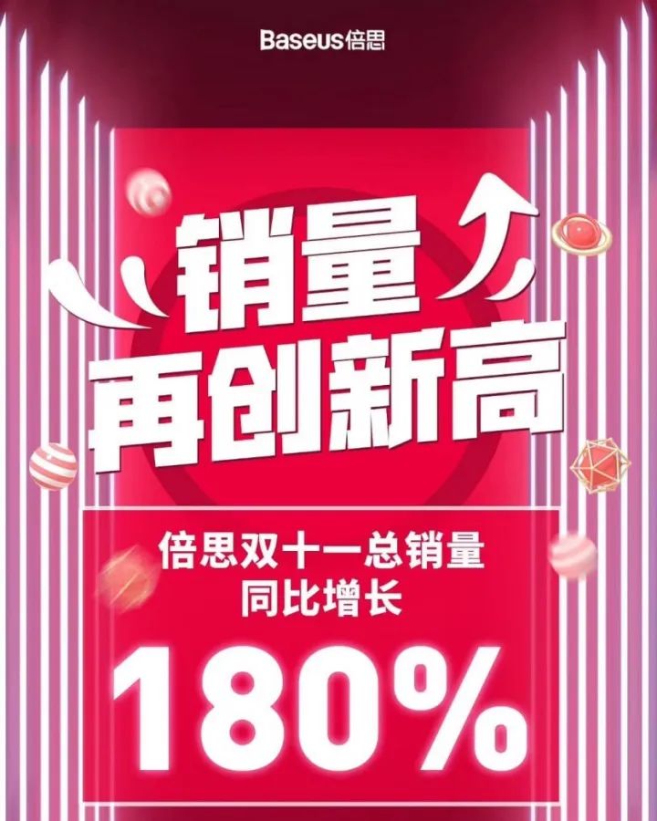 一年两次数亿元融资，“大学生创业项目”如何长成年入50亿的品牌？