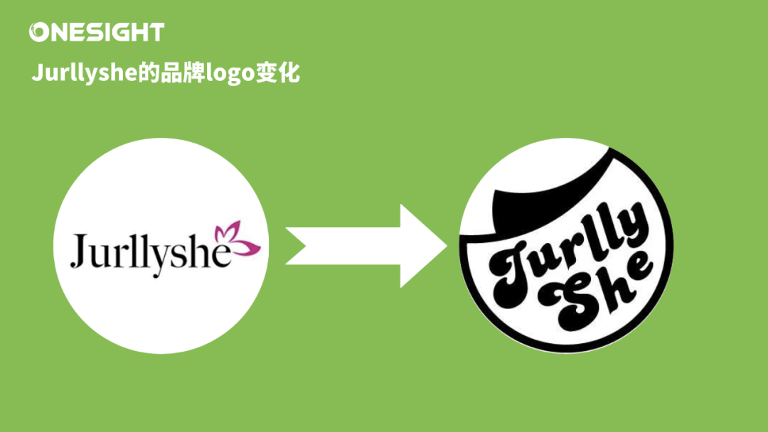 跨界孵化:假发出海龙头Unice如何成功打造快时尚新品牌Jurllyshe?